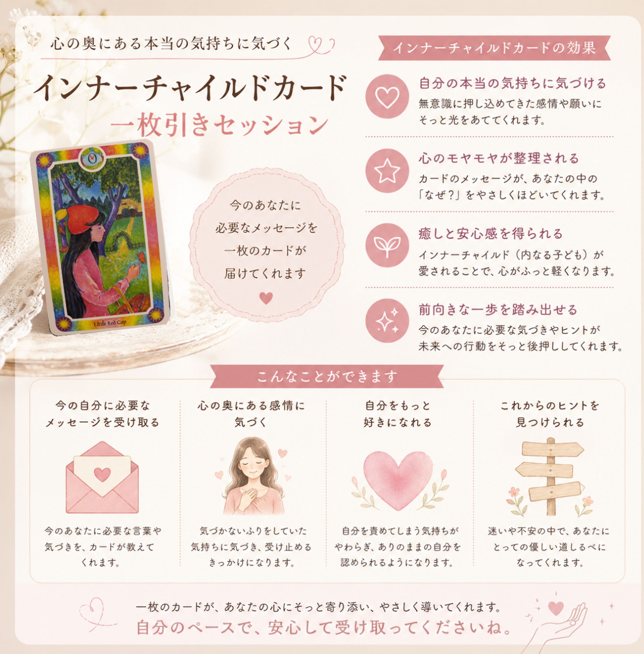 ココナラサムネイル-1
