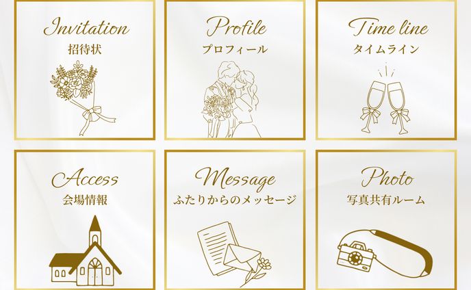 結婚式6マス LINEリッチメニュー