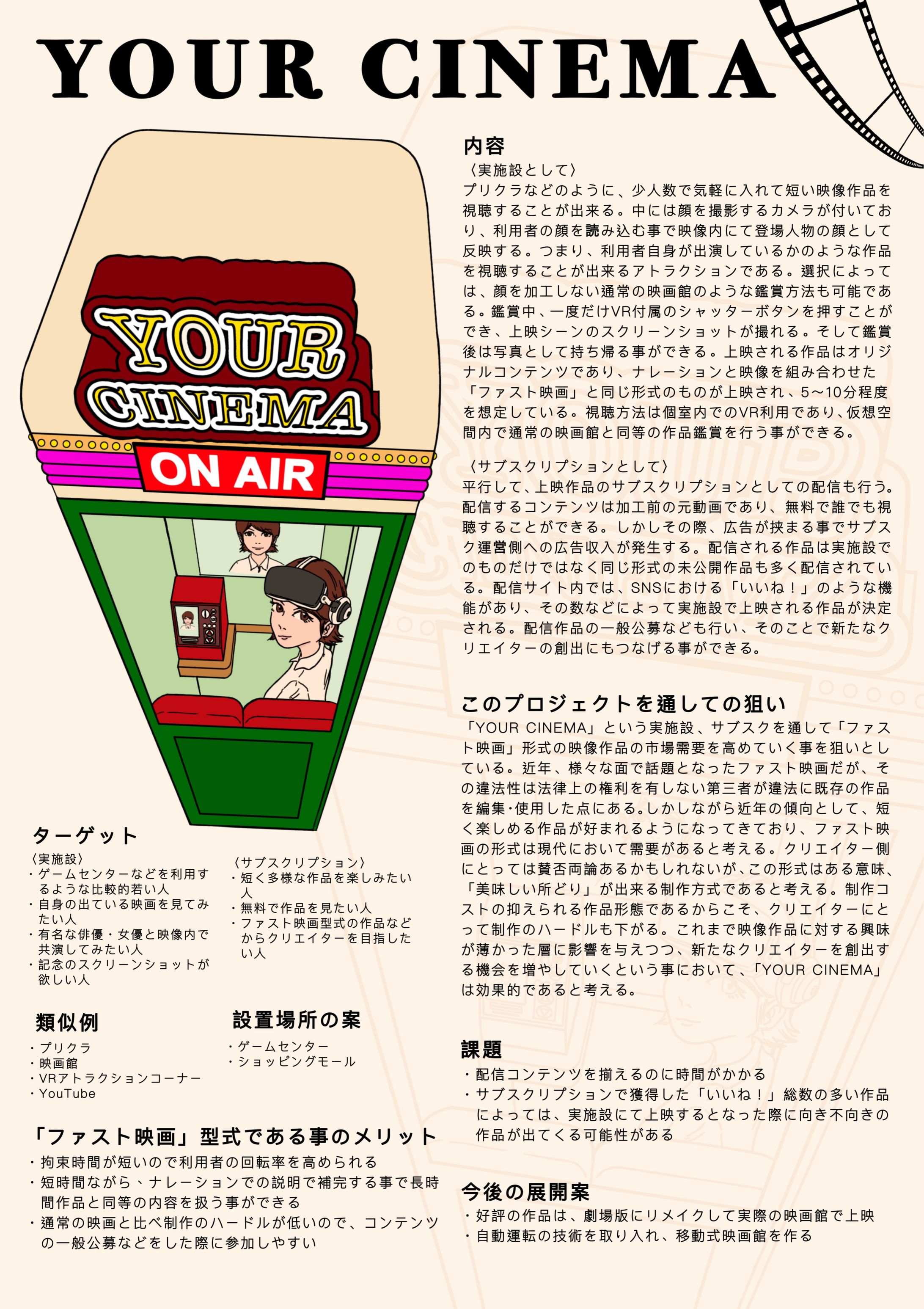 『GOOD DESIGN NEW HOPE AWARD2022』応募作品-1