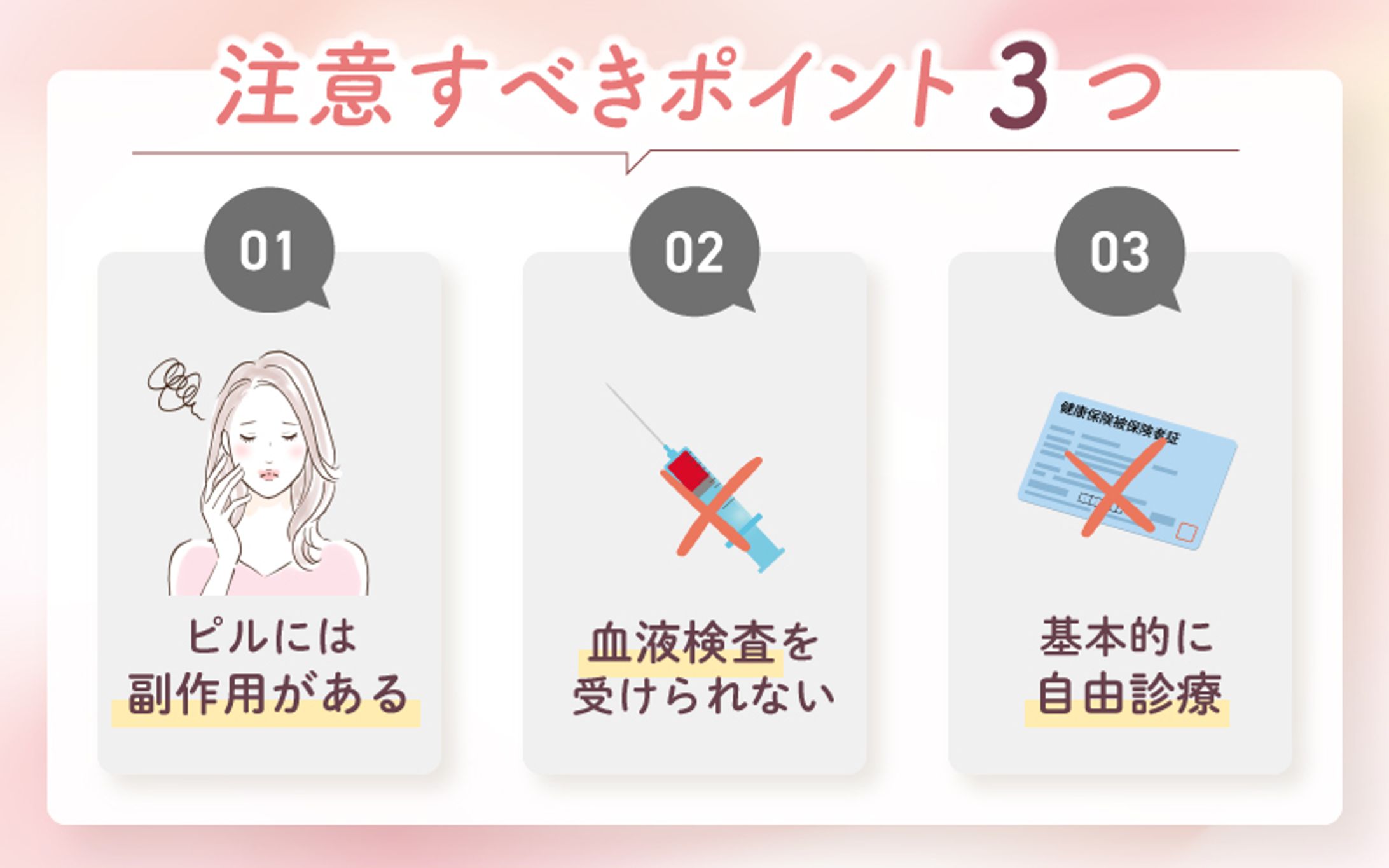 【ブログ図解】-1