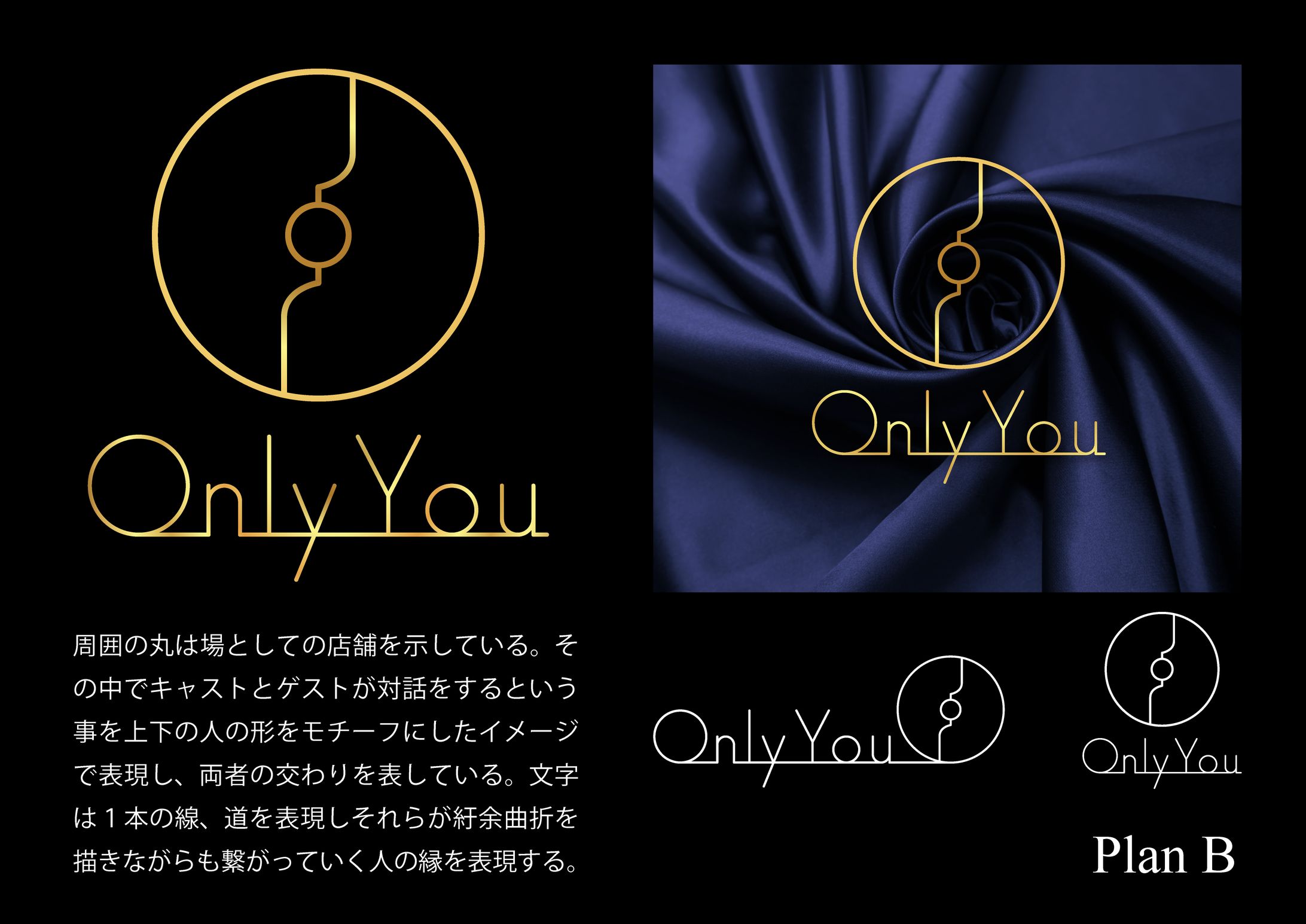 OnlyYouロゴ制作-1