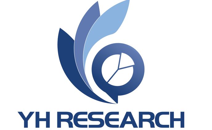 世界のフィルムワインダー市場動向：シェア、成長要因、リスク評価レポート2025