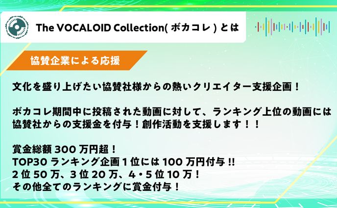 ボカコレ　パワーポイントテンプレート作成
