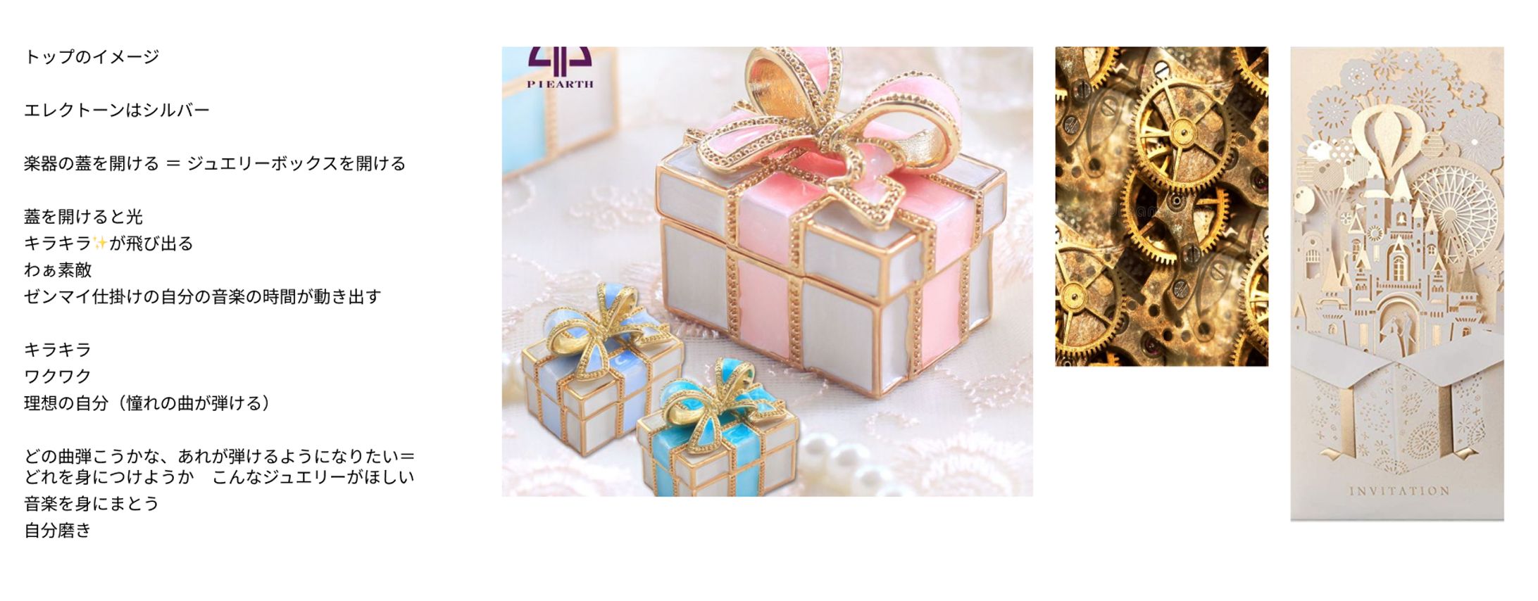 ブランドイメージ