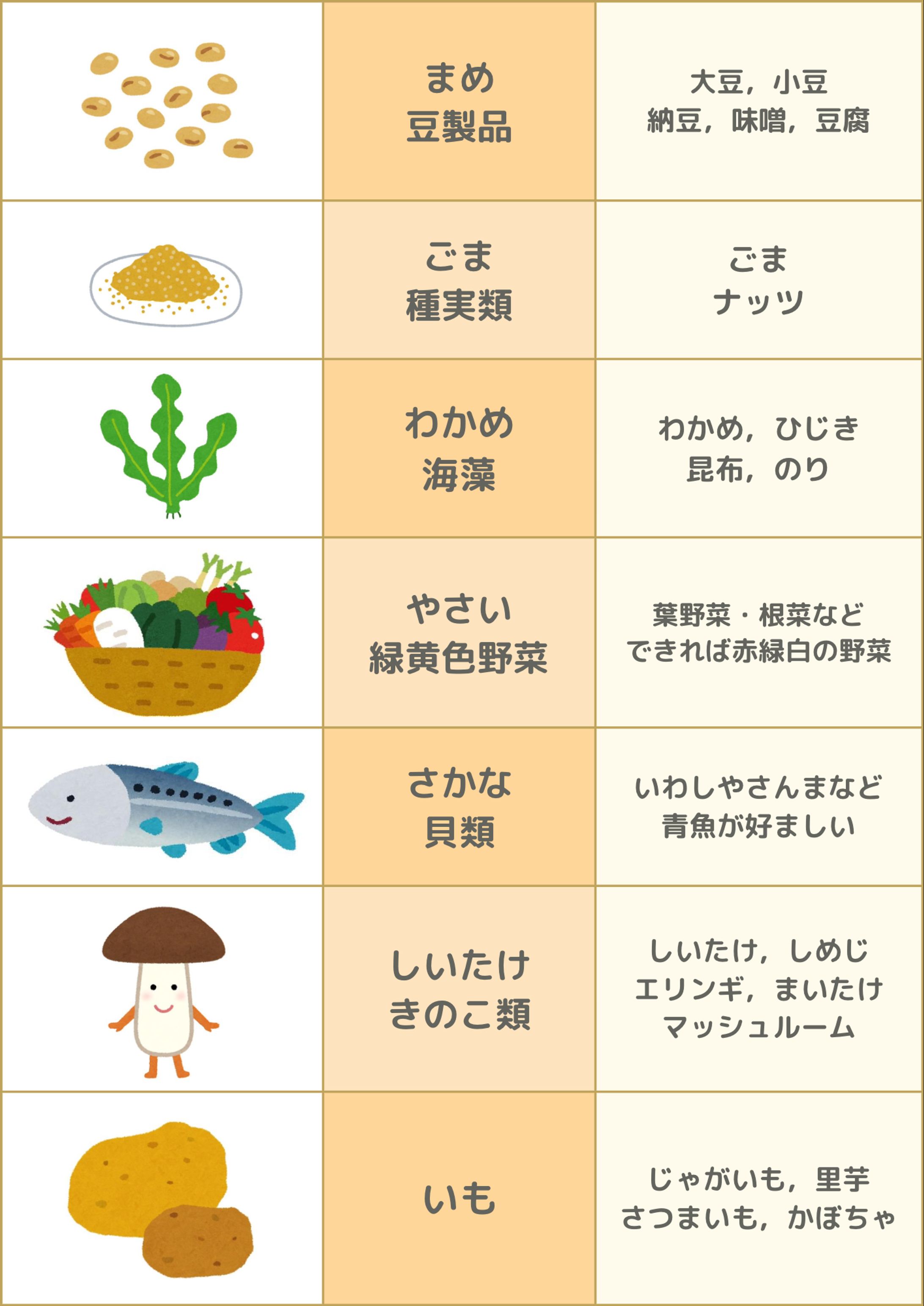 ブログ記事内-1