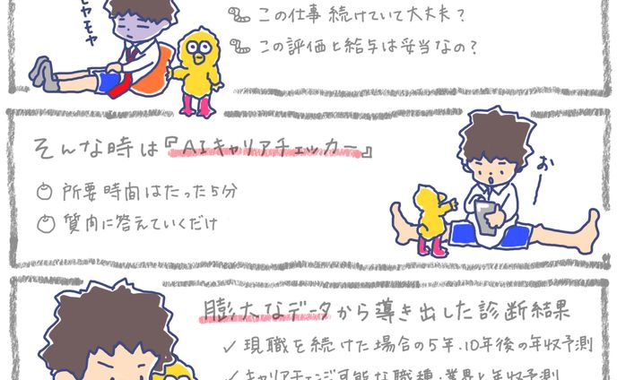 サービス紹介漫画　20〜30代男女向け