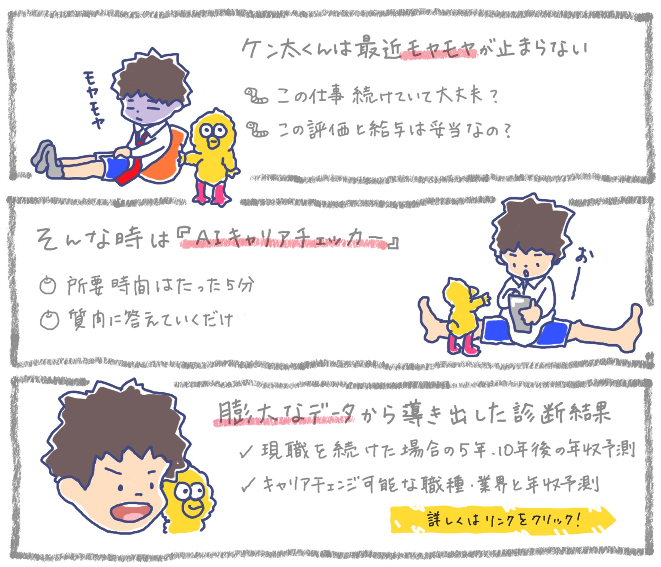 サービス紹介漫画　20〜30代男女向け-1