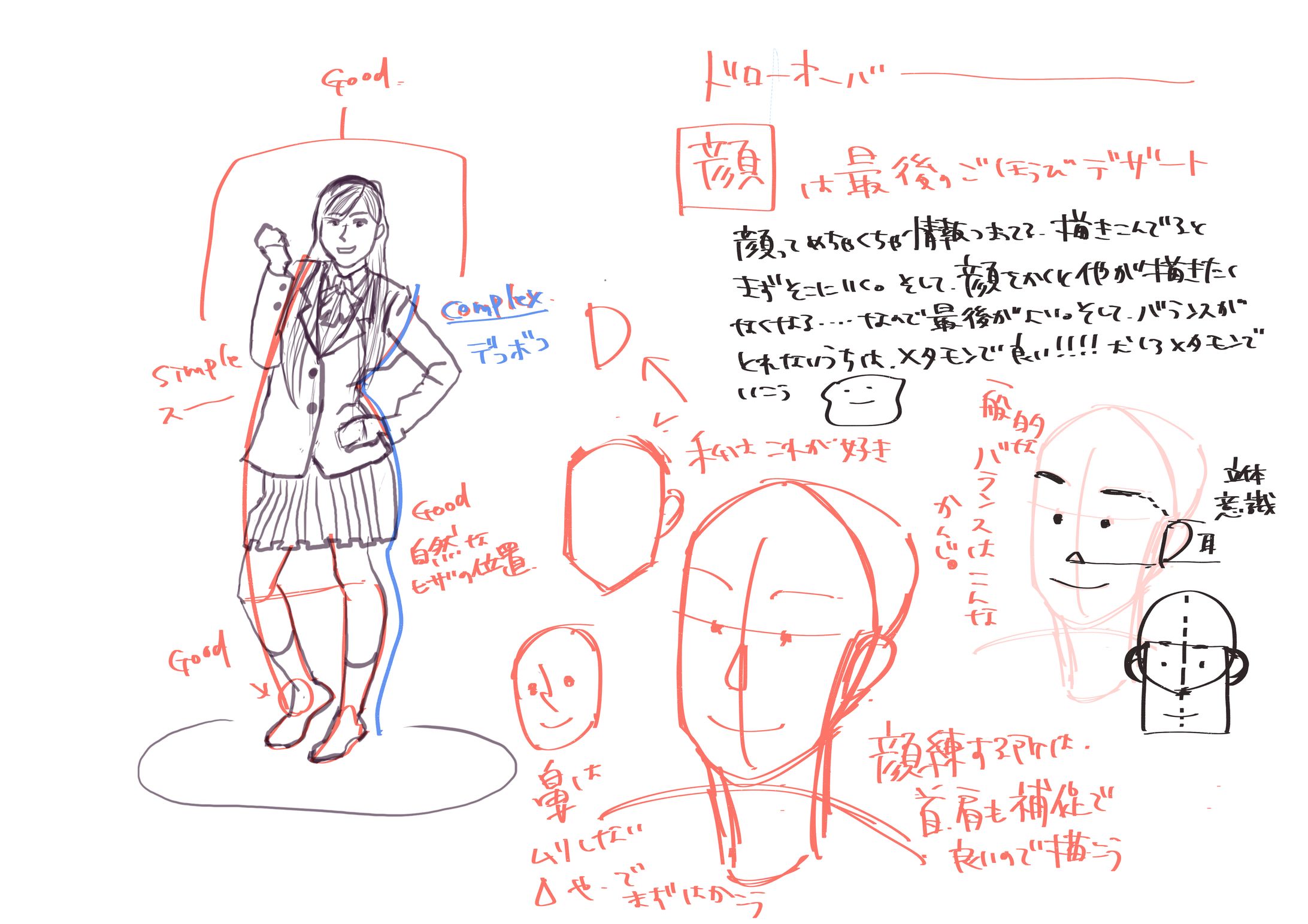 Drawing feedback vol.3-1