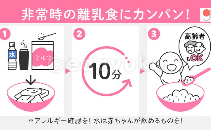 防災｜gooddo様 ツイート画像 3点