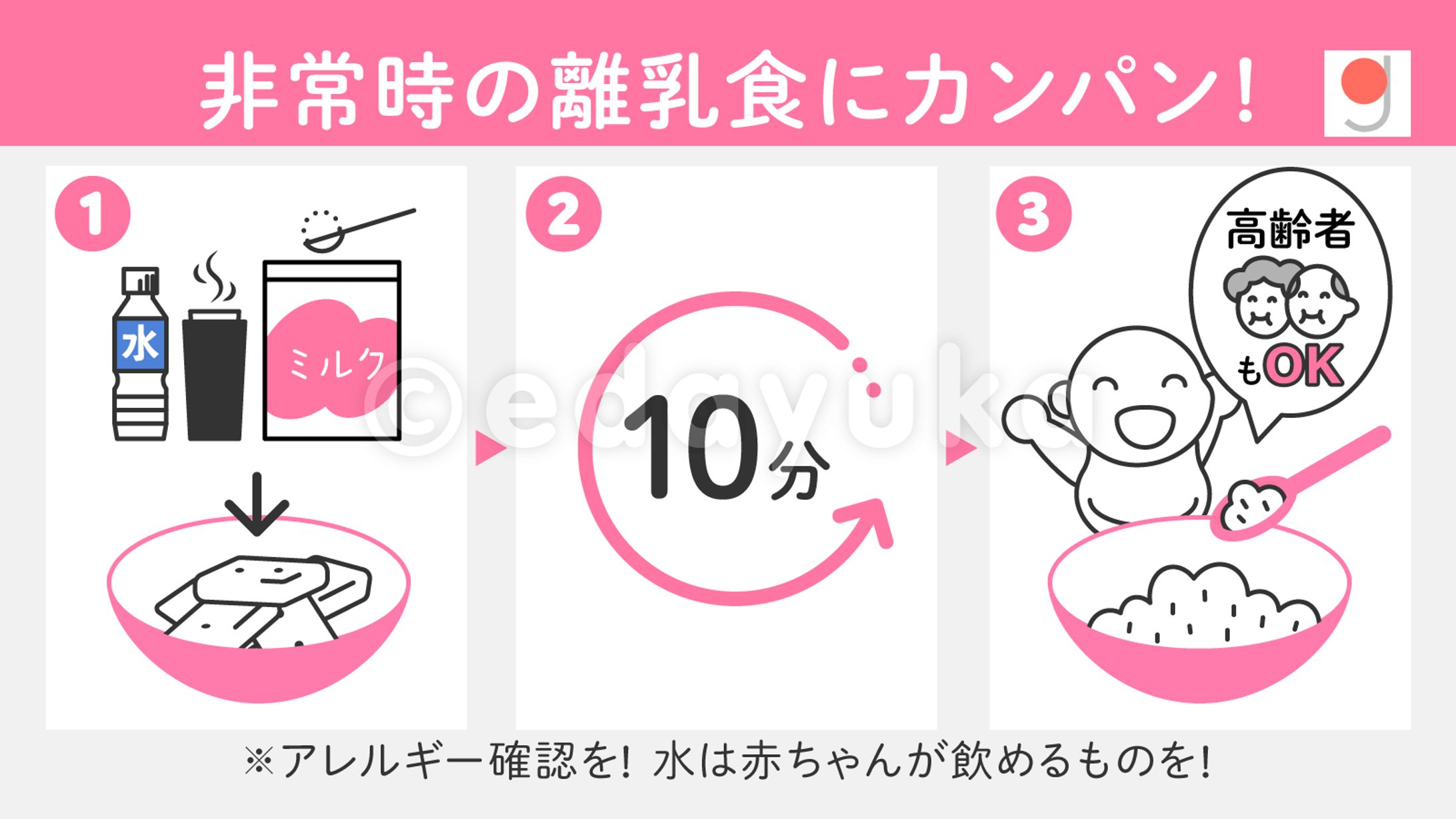 防災｜gooddo様 ツイート画像 3点-1