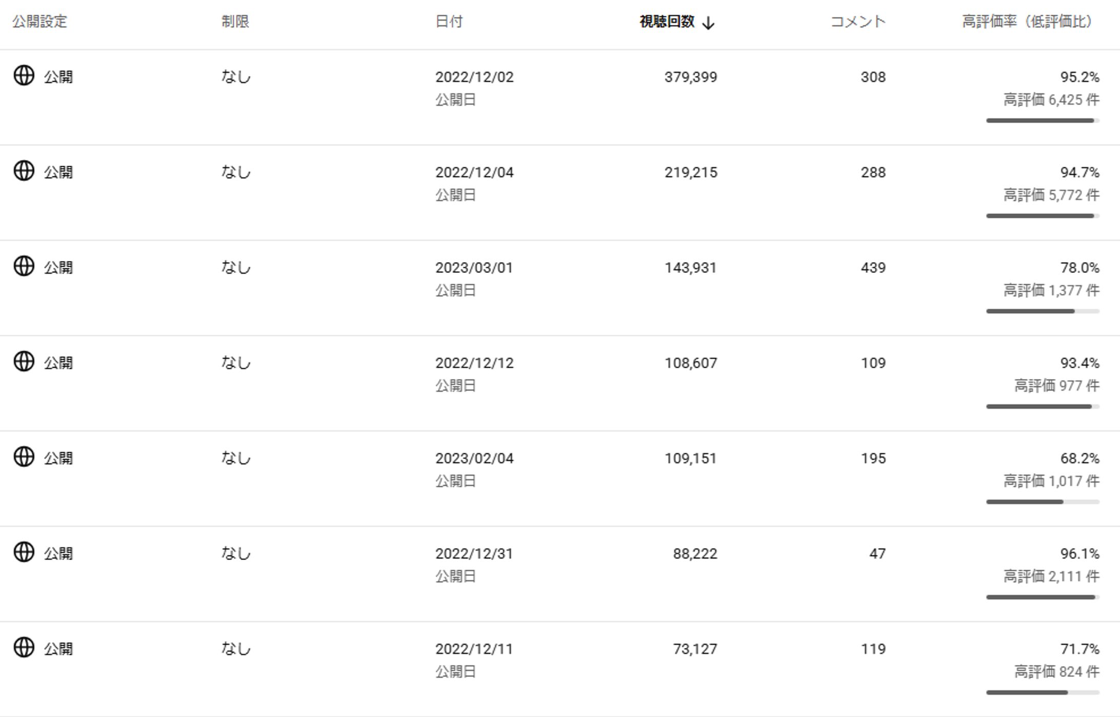 実績-1
