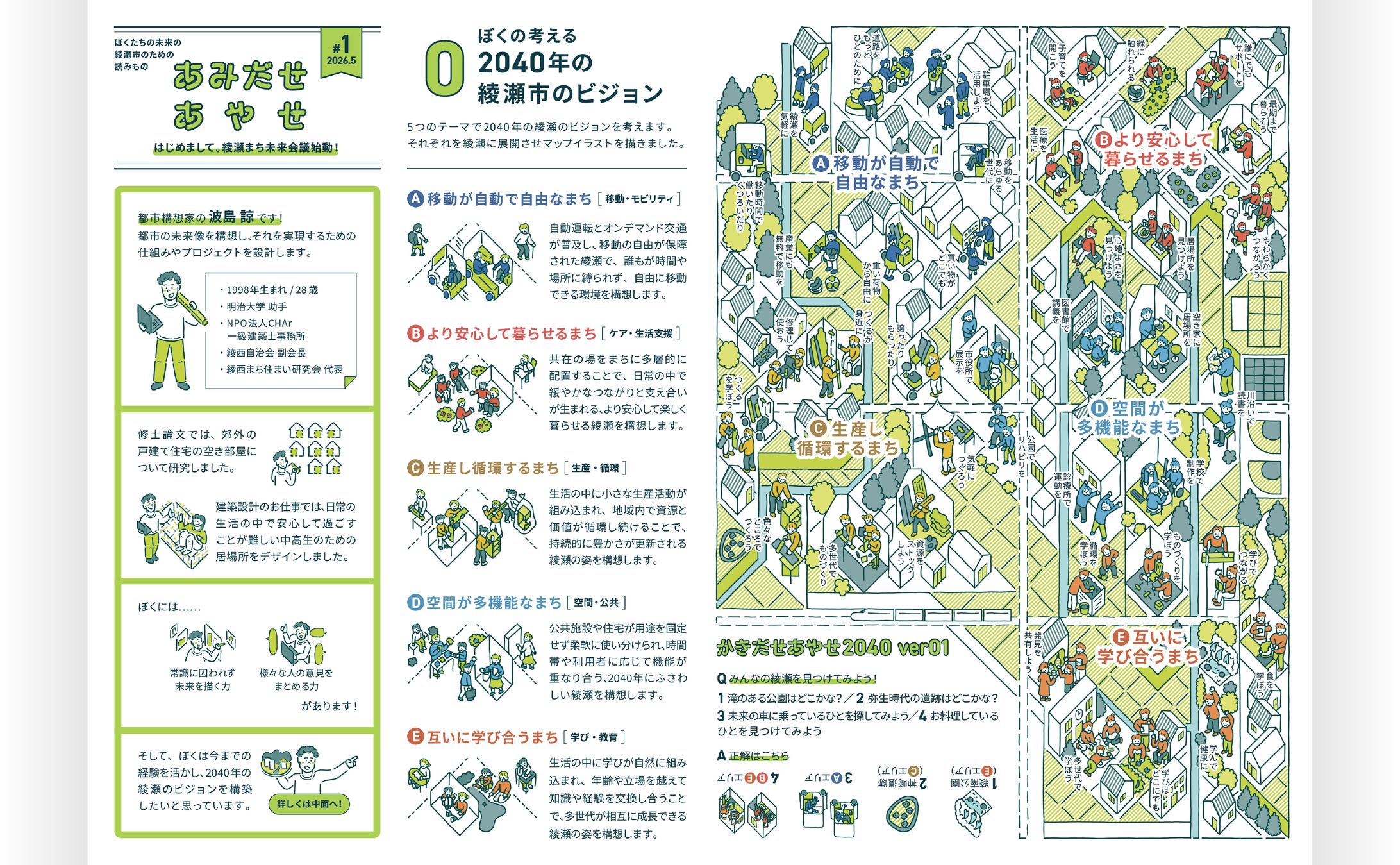 あみだせあやせ#1　綾瀬市の2040年のビジョン-1