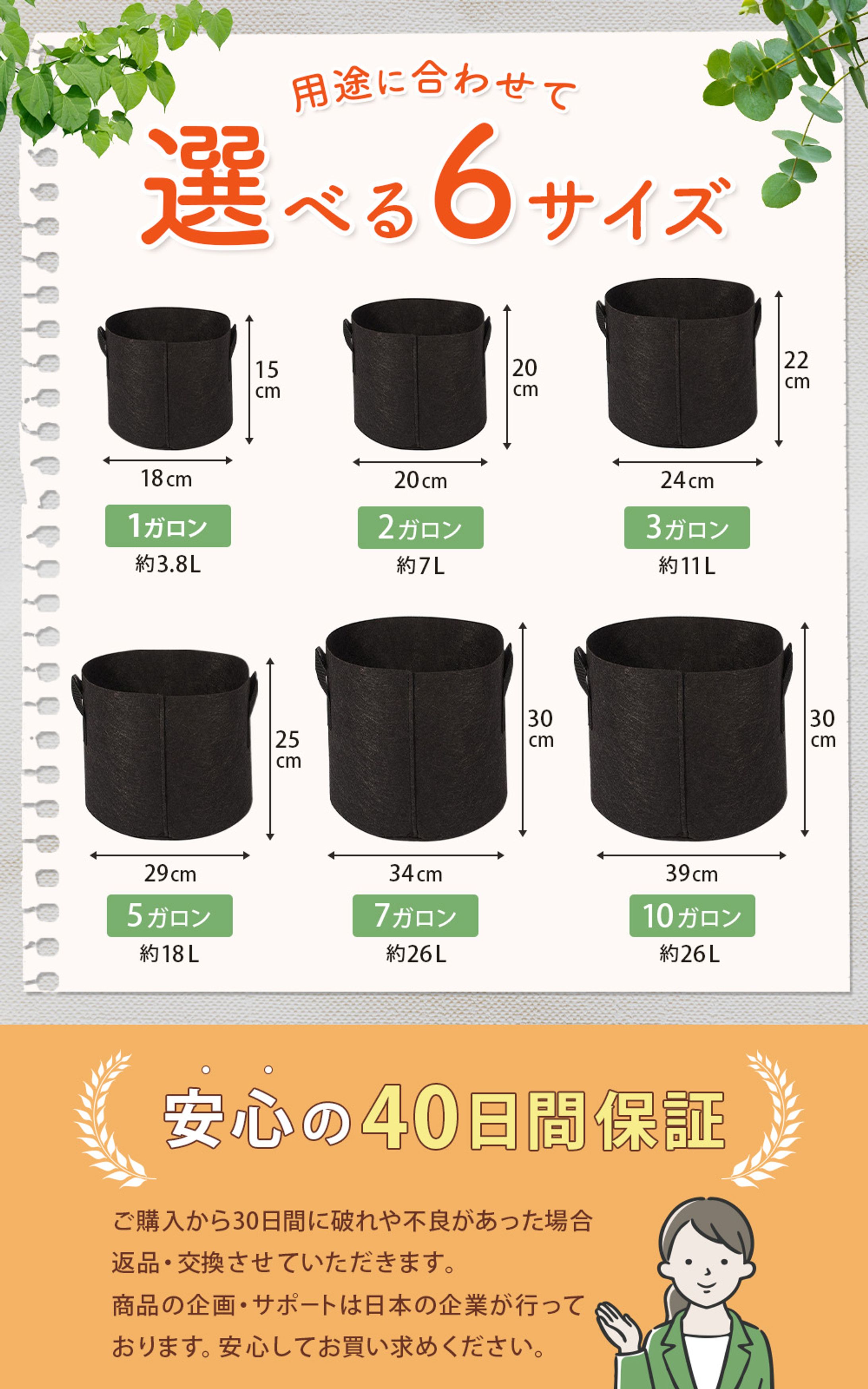 ECサイト用のショートLP-1