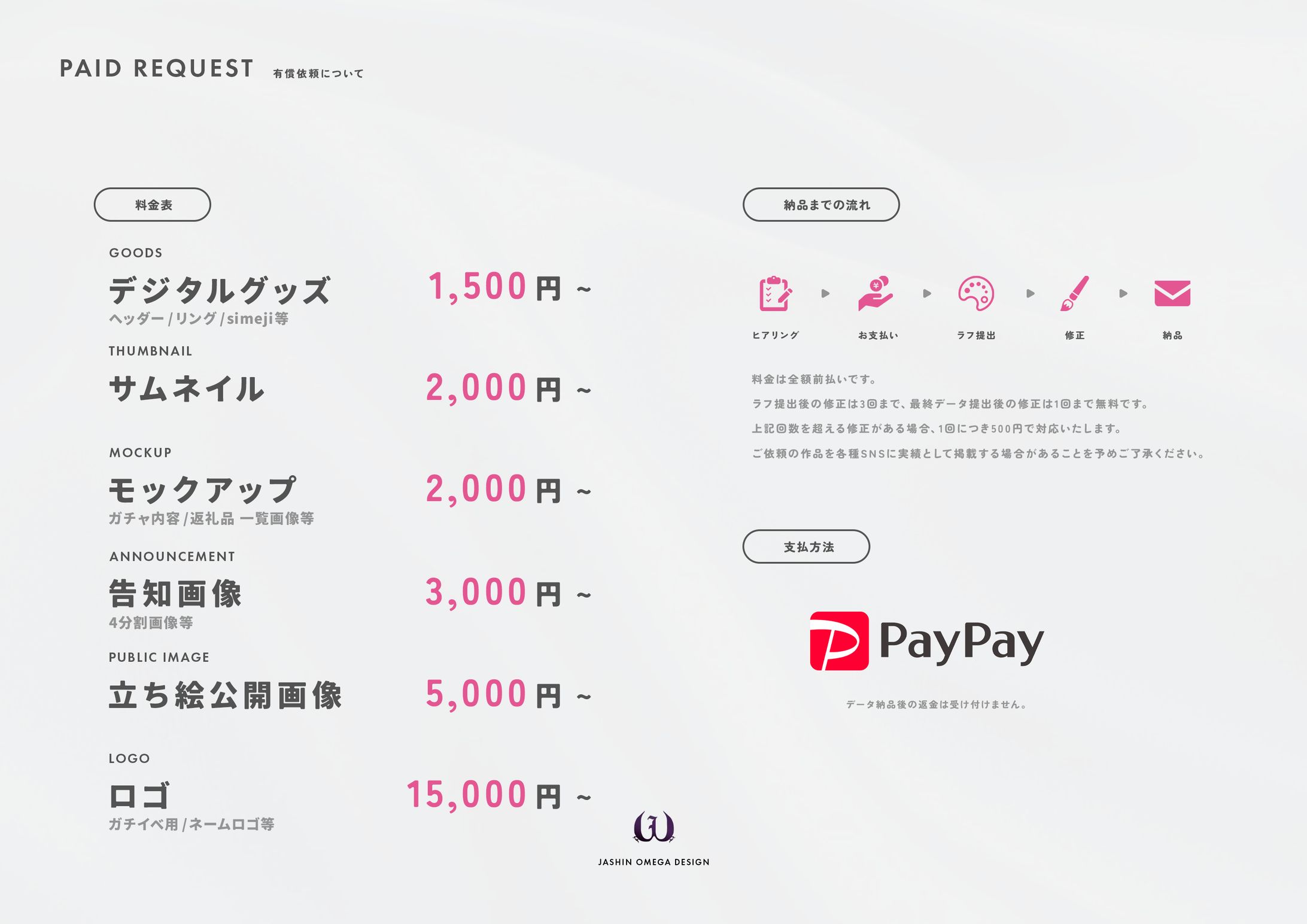 デジタルグッズ 料金表-1