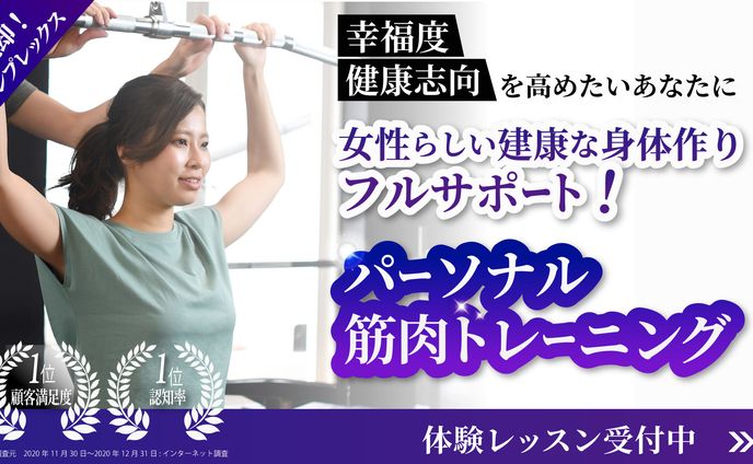 筋肉、バナートレース