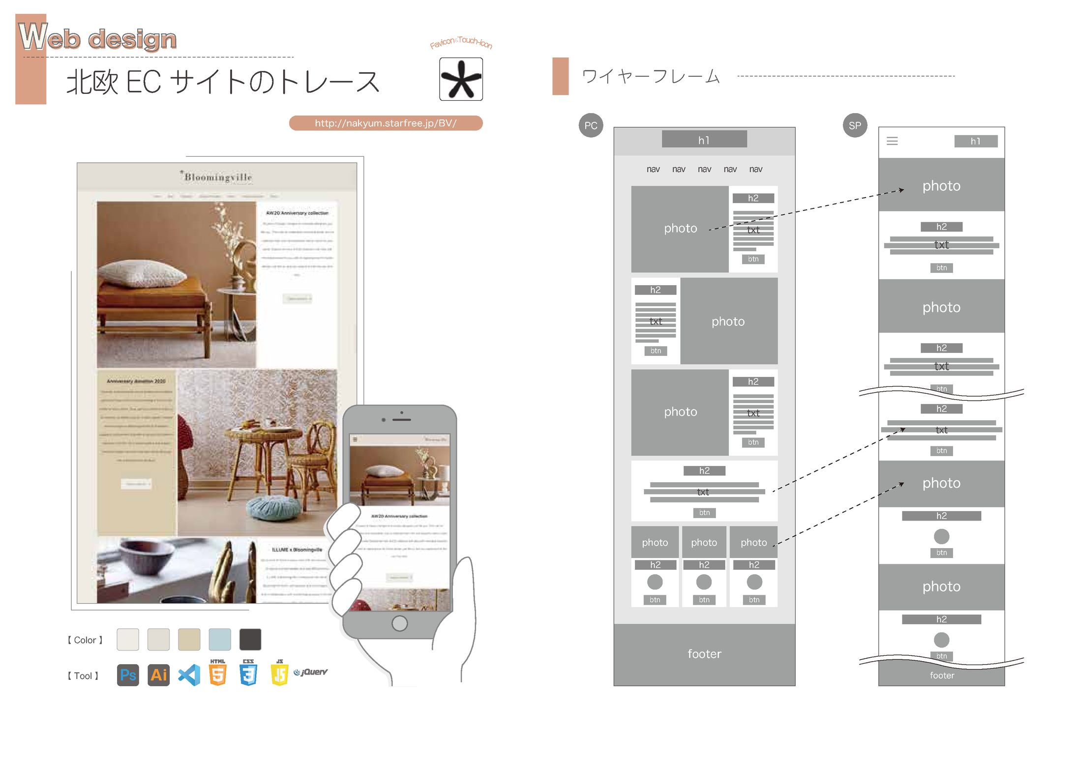 北欧 EC サイトのトレース-1