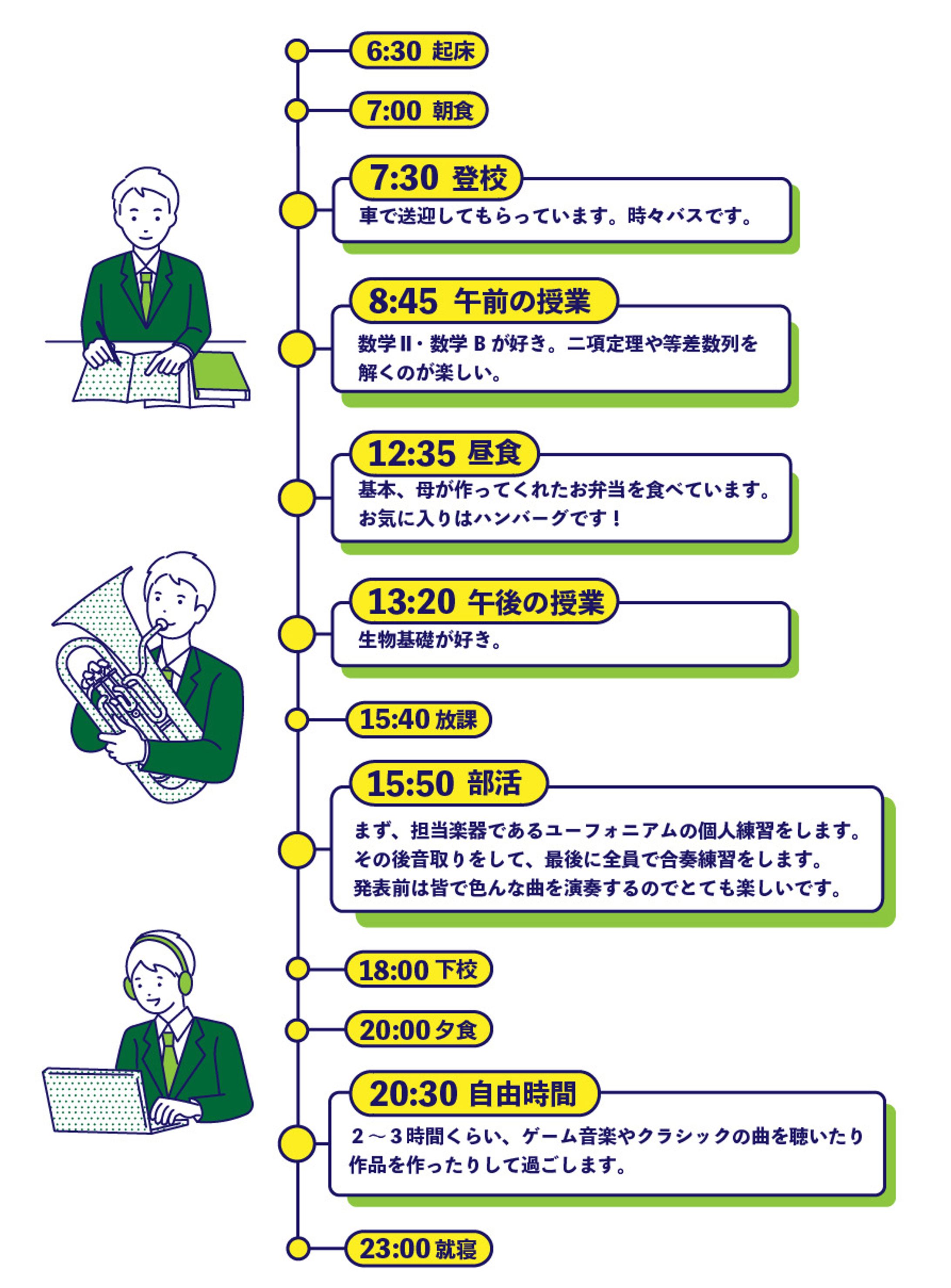 スケジュールデザイン-1