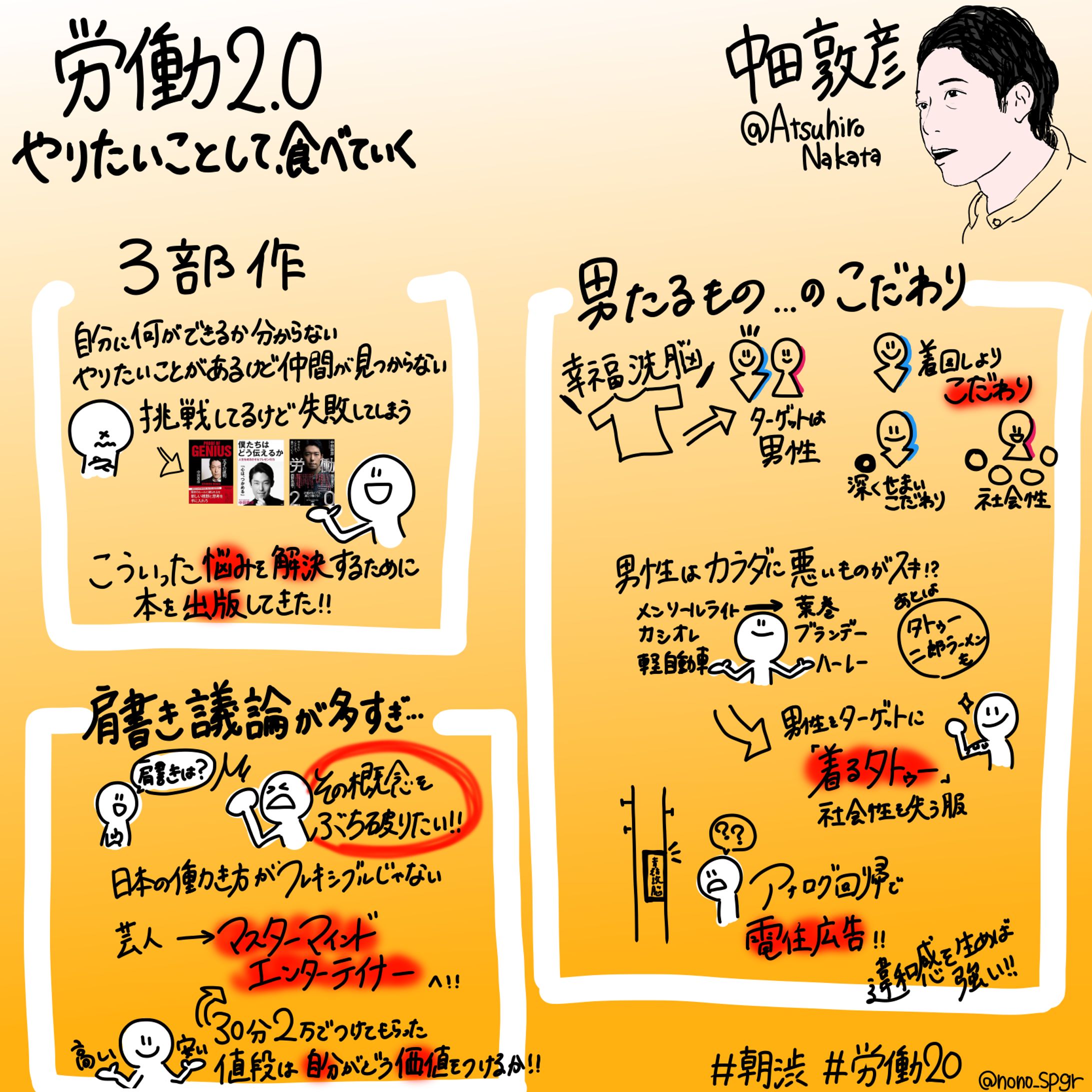 朝渋 著者イベント『労働2.0』中田 敦彦氏-1