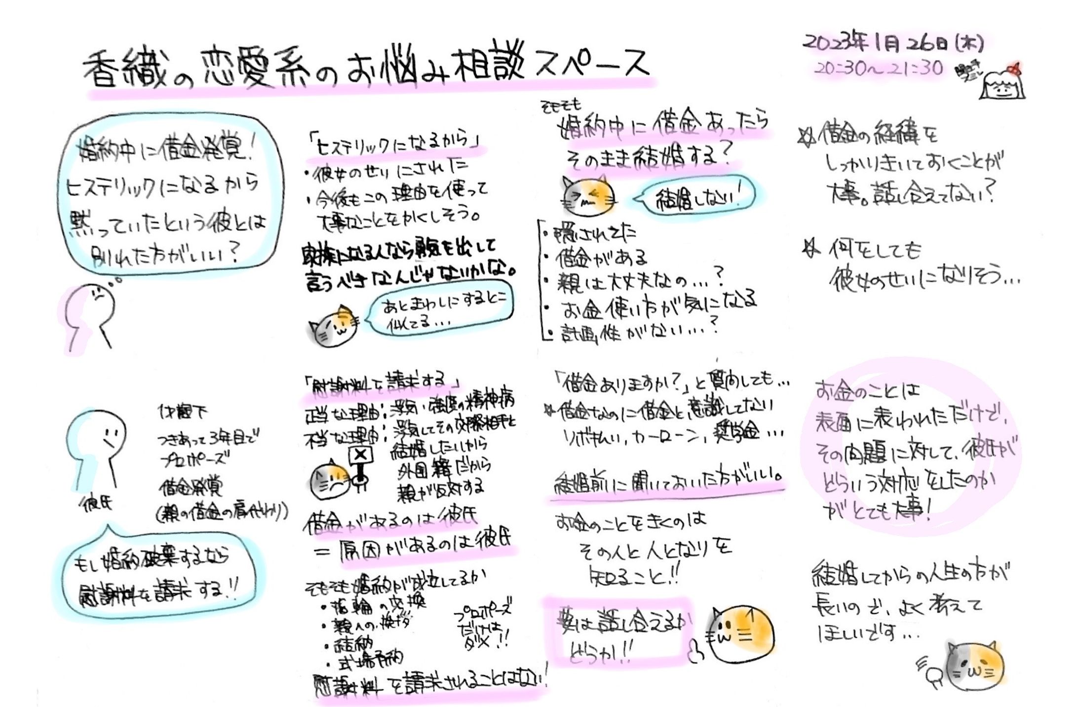 香織さんのTwitterスペースのグラレコ-1