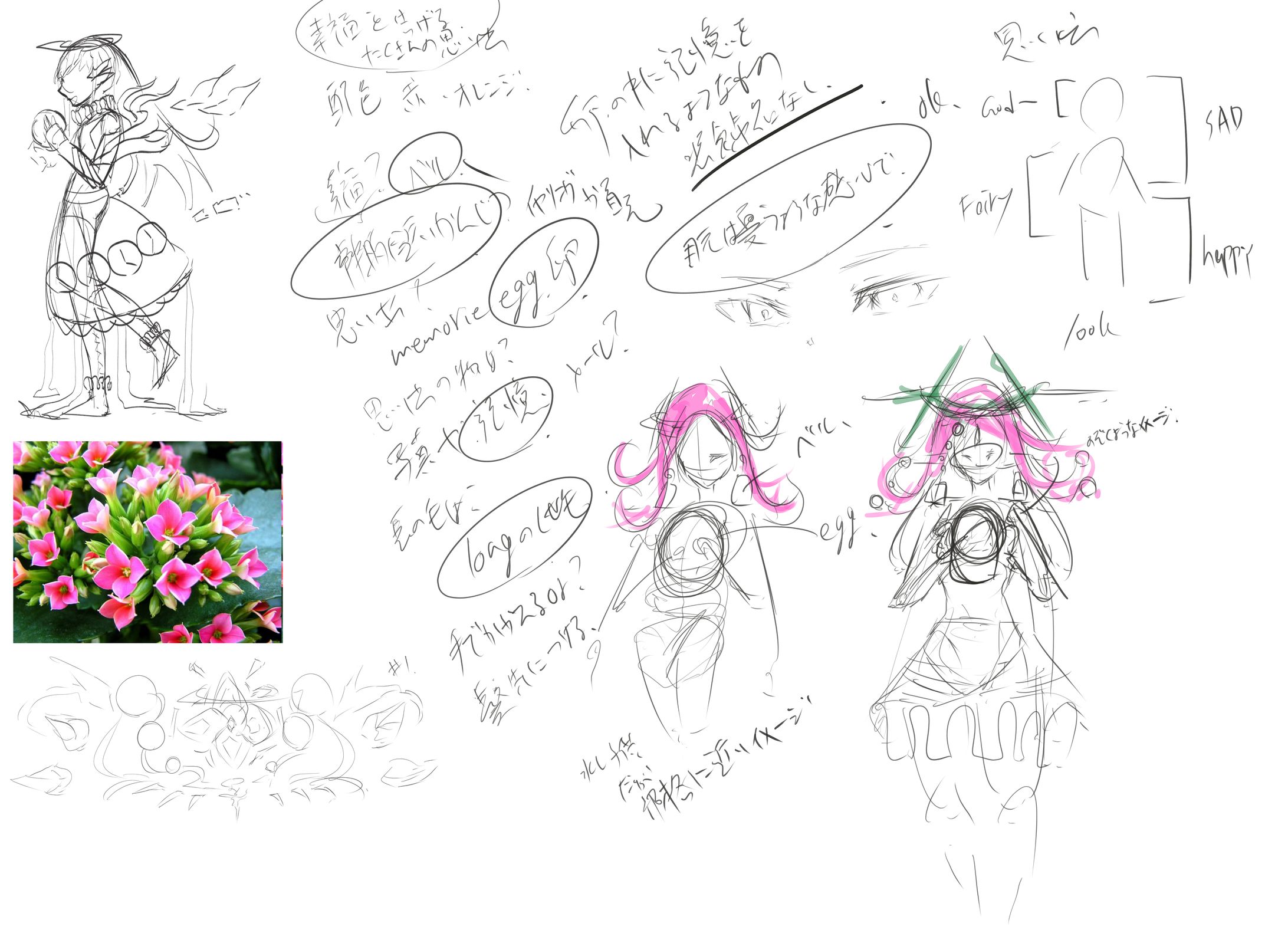 No.11 Kalanchoe　キャラクター制作手順-1