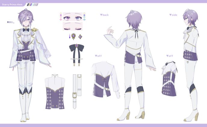 三面図、visual development