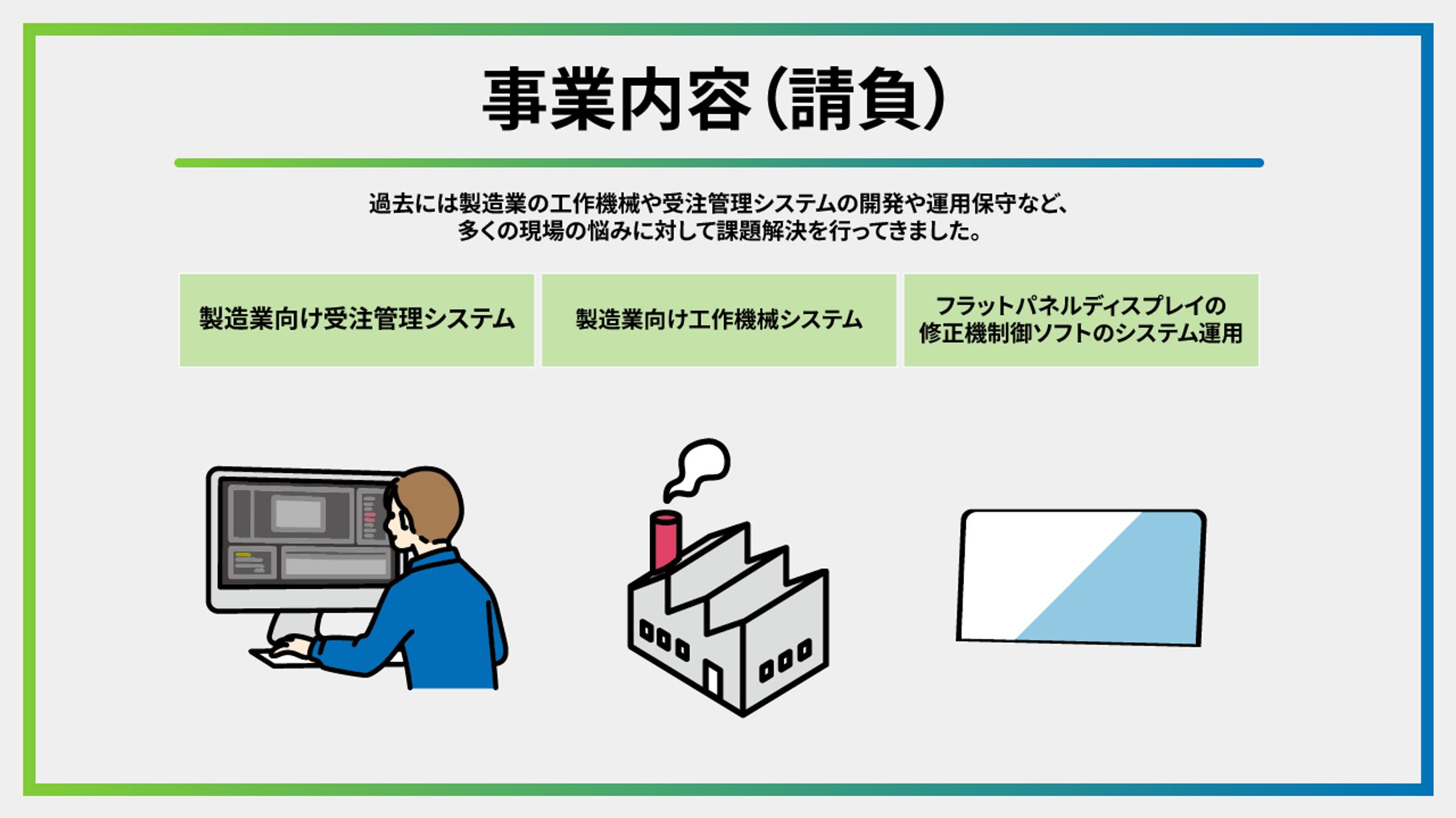 会社紹介用スライド-1