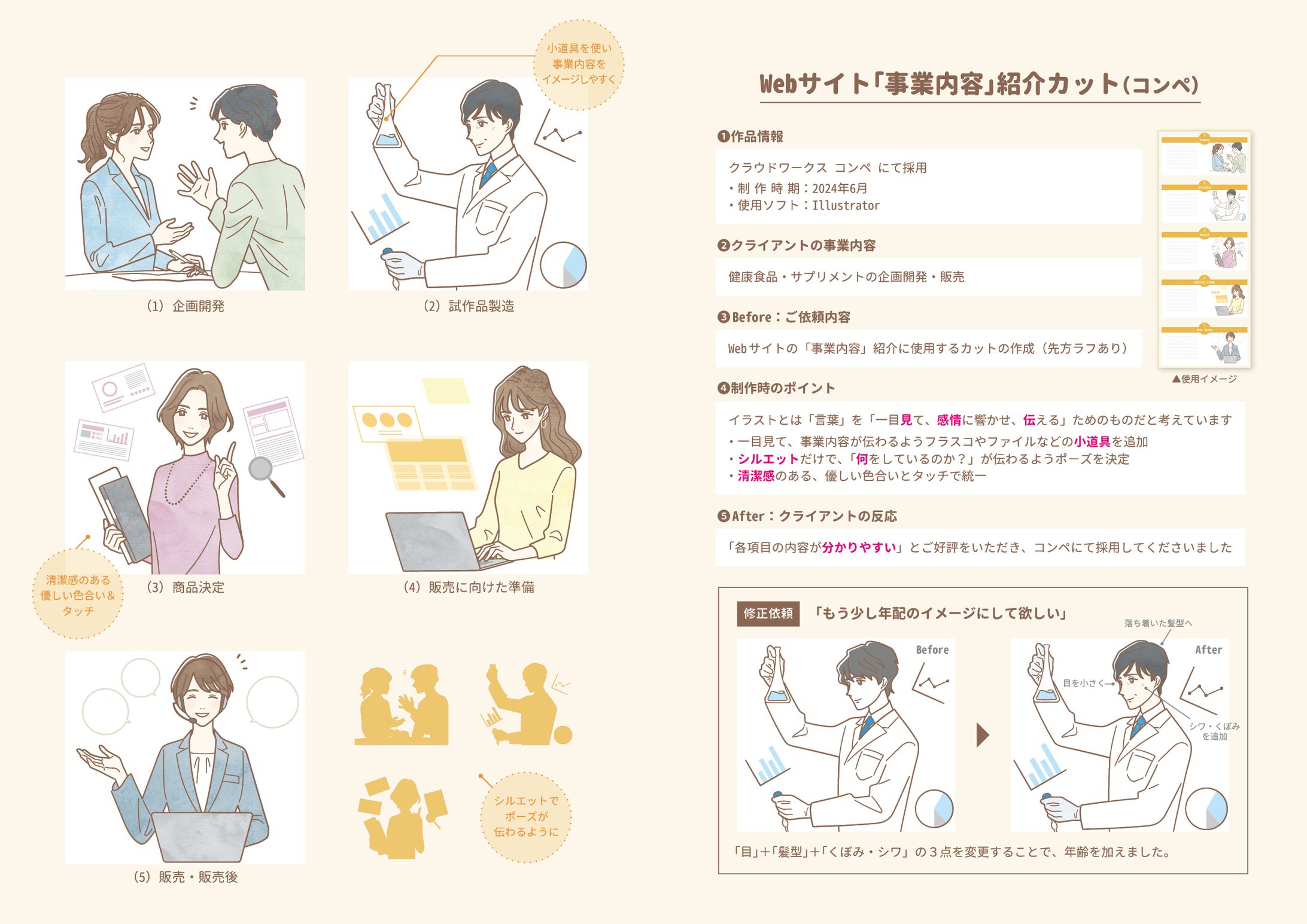 Webサイト「事業内容」紹介カット（コンペ）-1