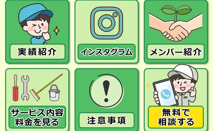 リッチメニュー、やんちゃなこねこちゃん