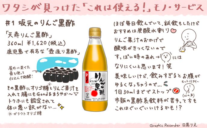グラレコ、商品画像