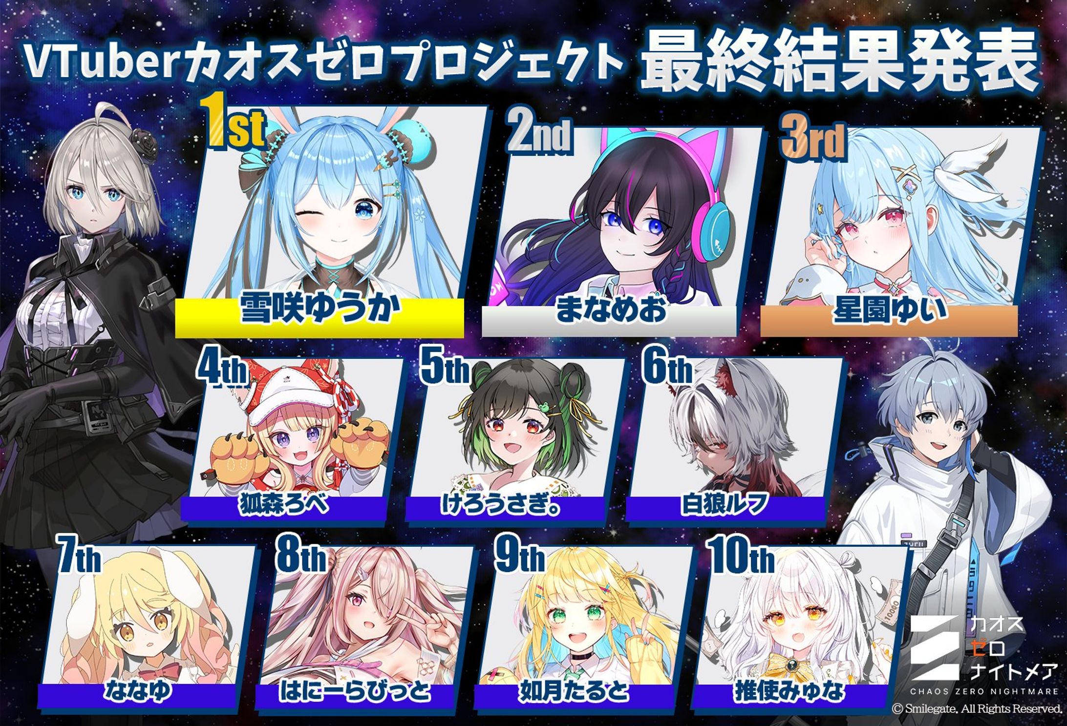 【PR案件：２位】カオスゼロナイトメアVTuberカオスプロジェクト-1