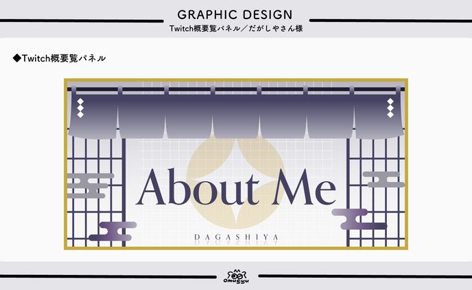 【Twitchパネル】だがしやさん様