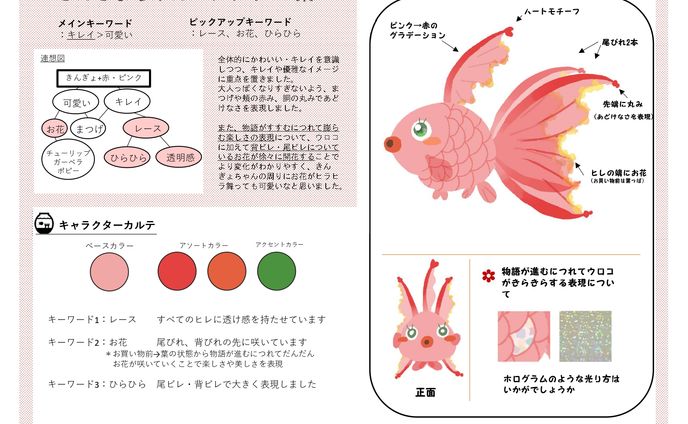 【お仕事】キャラクターデザインA・B案