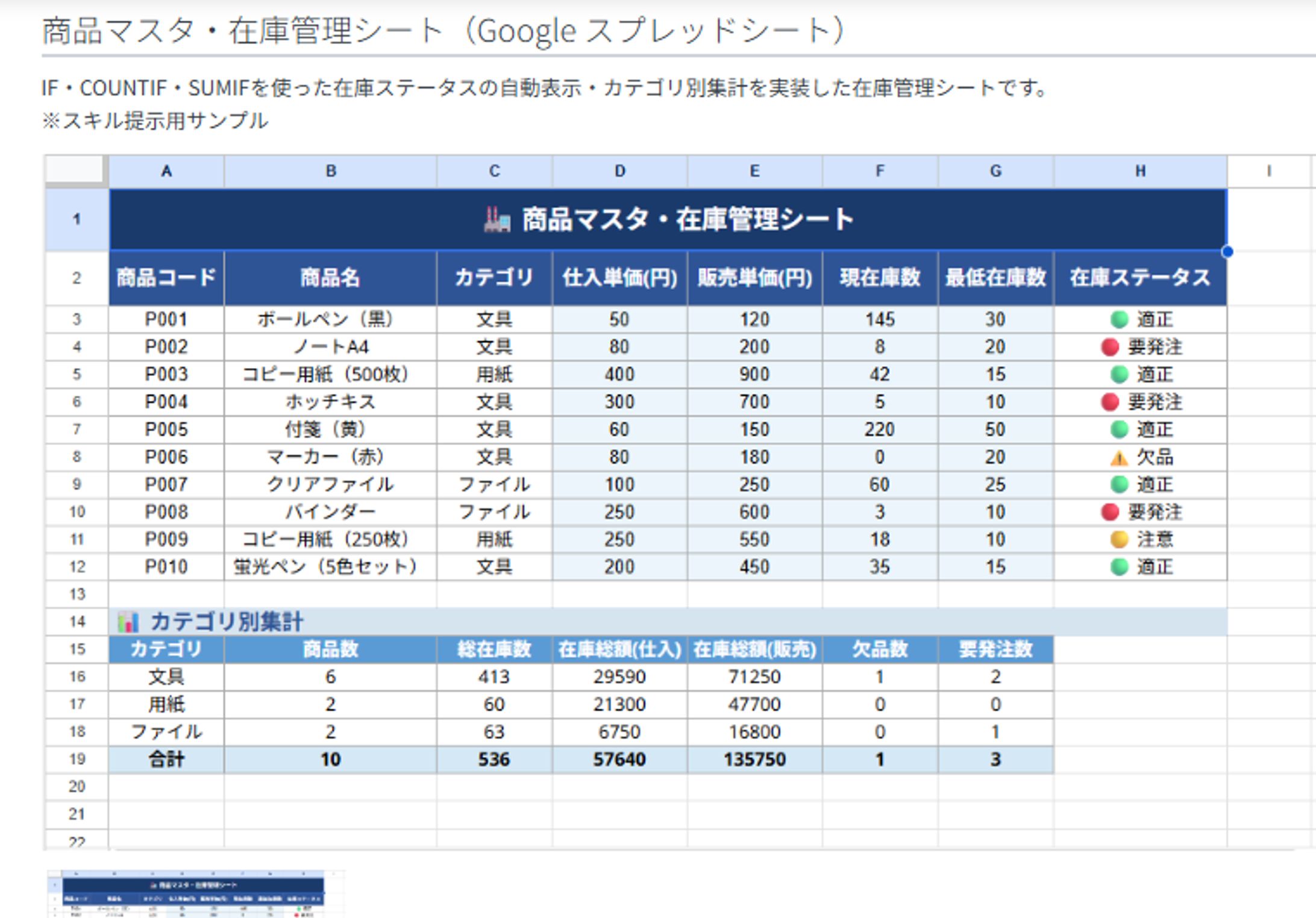 商品マスタ・在庫管理シート（Google スプレッドシート）-1