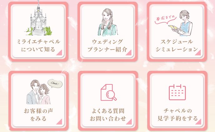 結婚式、レタッチ