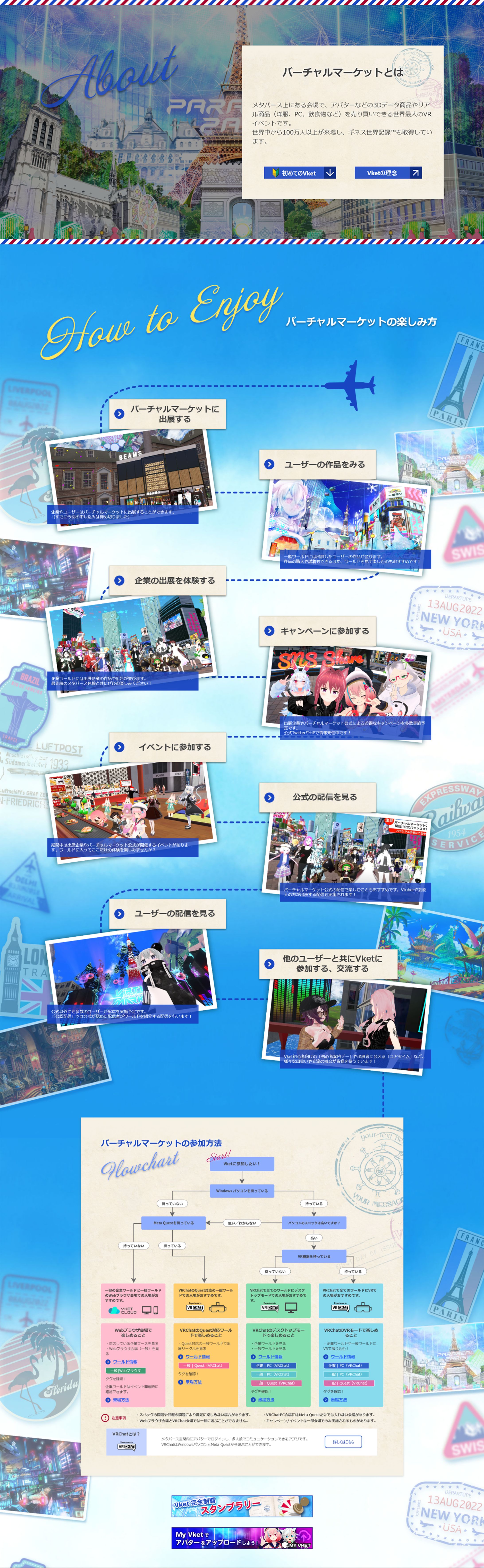 旅をイメージしたコンテンツの見せ方