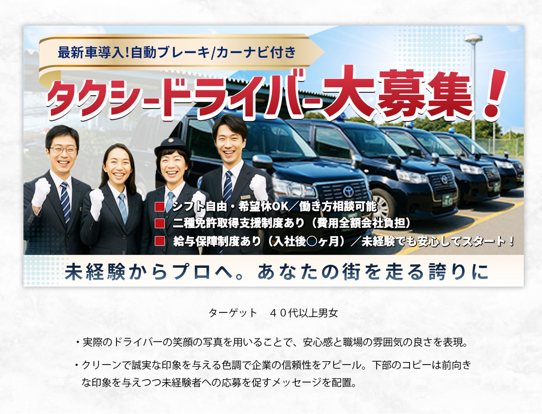 求人バナー/ツールPhotoshop。制作日数2日-1