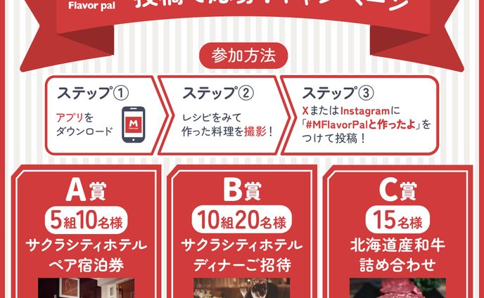 自主制作バナー「豪華景品プレゼントキャンペーン」