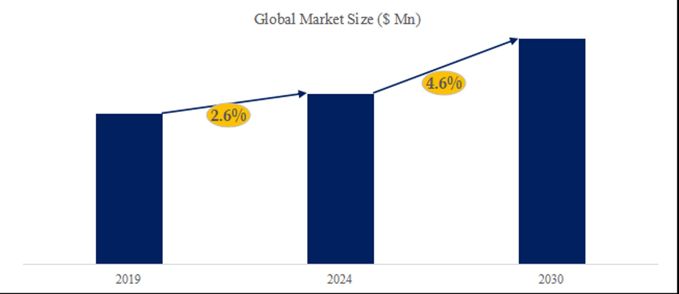 高放射率コーティング調査レポート：市場規模、シェア、産業分析データ、最新動向2024-2030-1