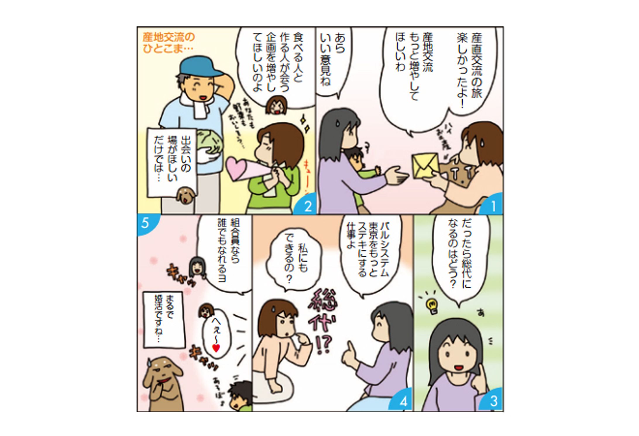 Monthly Keyword 2014/05-1