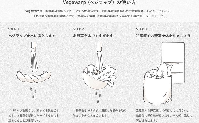 商品使用イメージイラストレーション