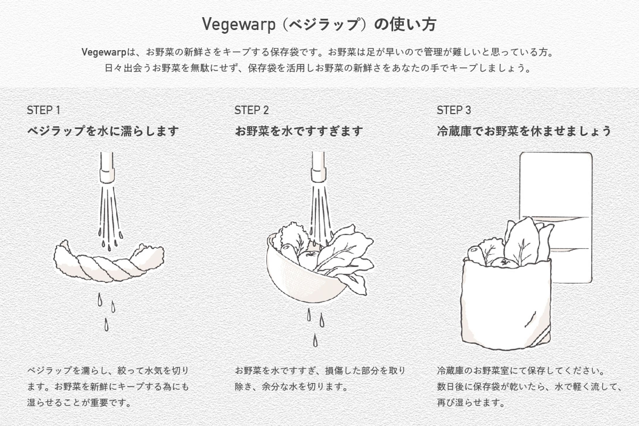 商品使用イメージイラストレーション-1