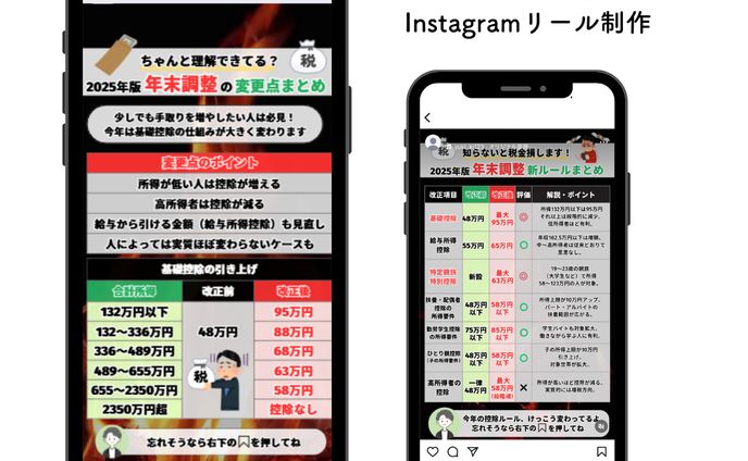 【制作実績】インスタ図解リール