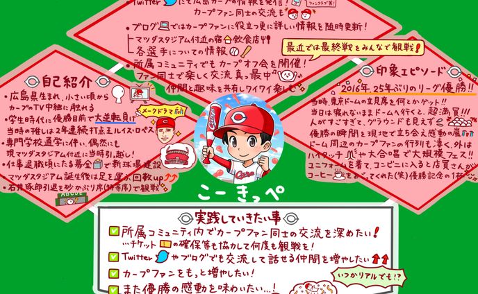 フリー、グラレコ