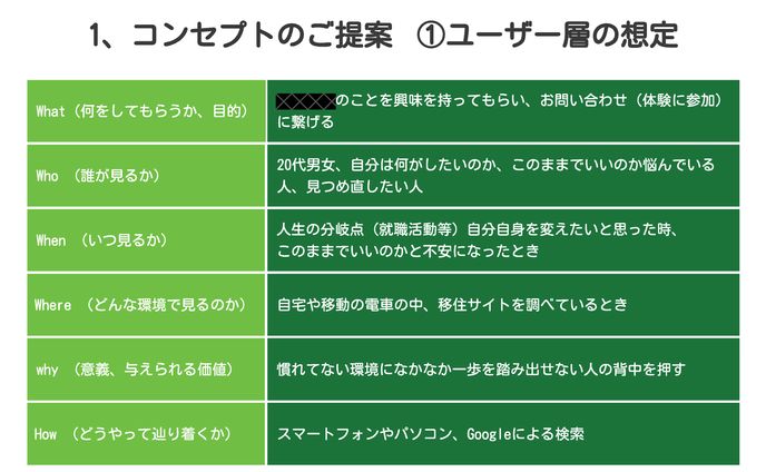 ご提案資料
