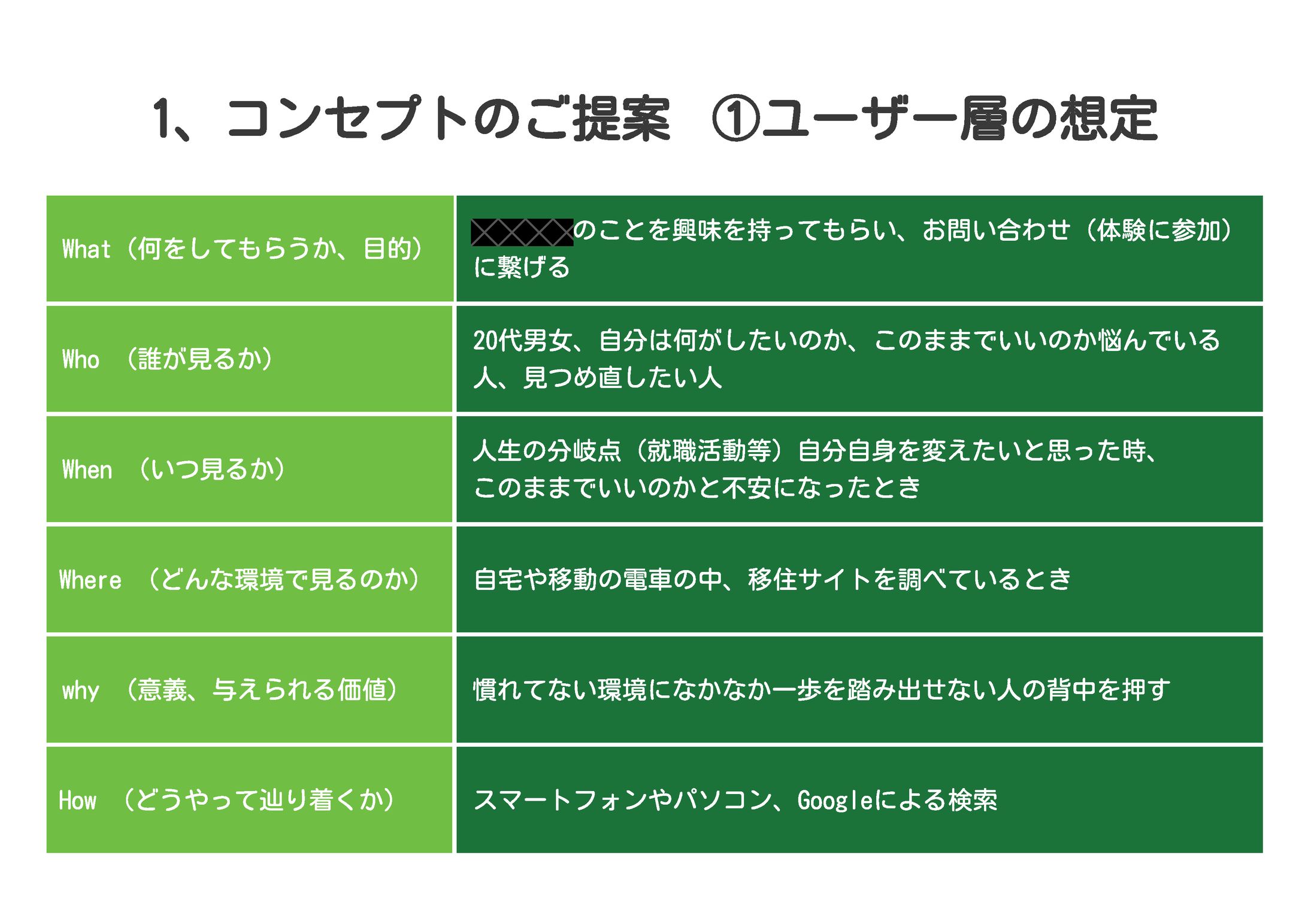 ご提案資料