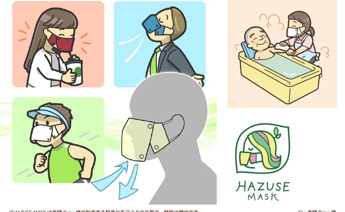 HAZUSE MASKプロモーション用イラスト