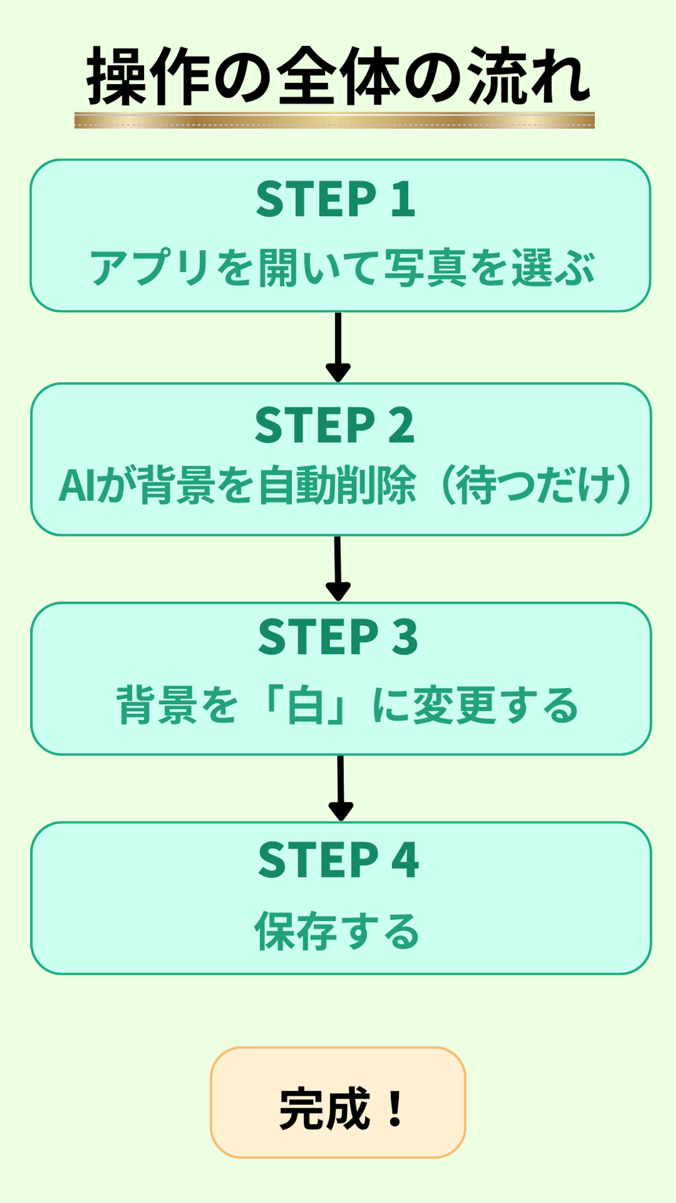 アプリ操作の全体の流れ-1