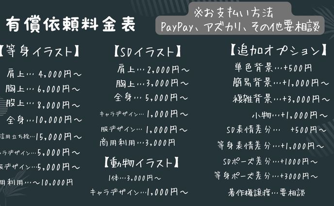 料金表