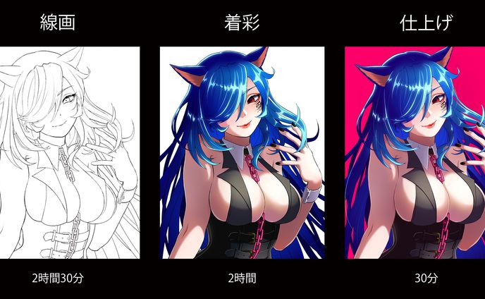 制作工程