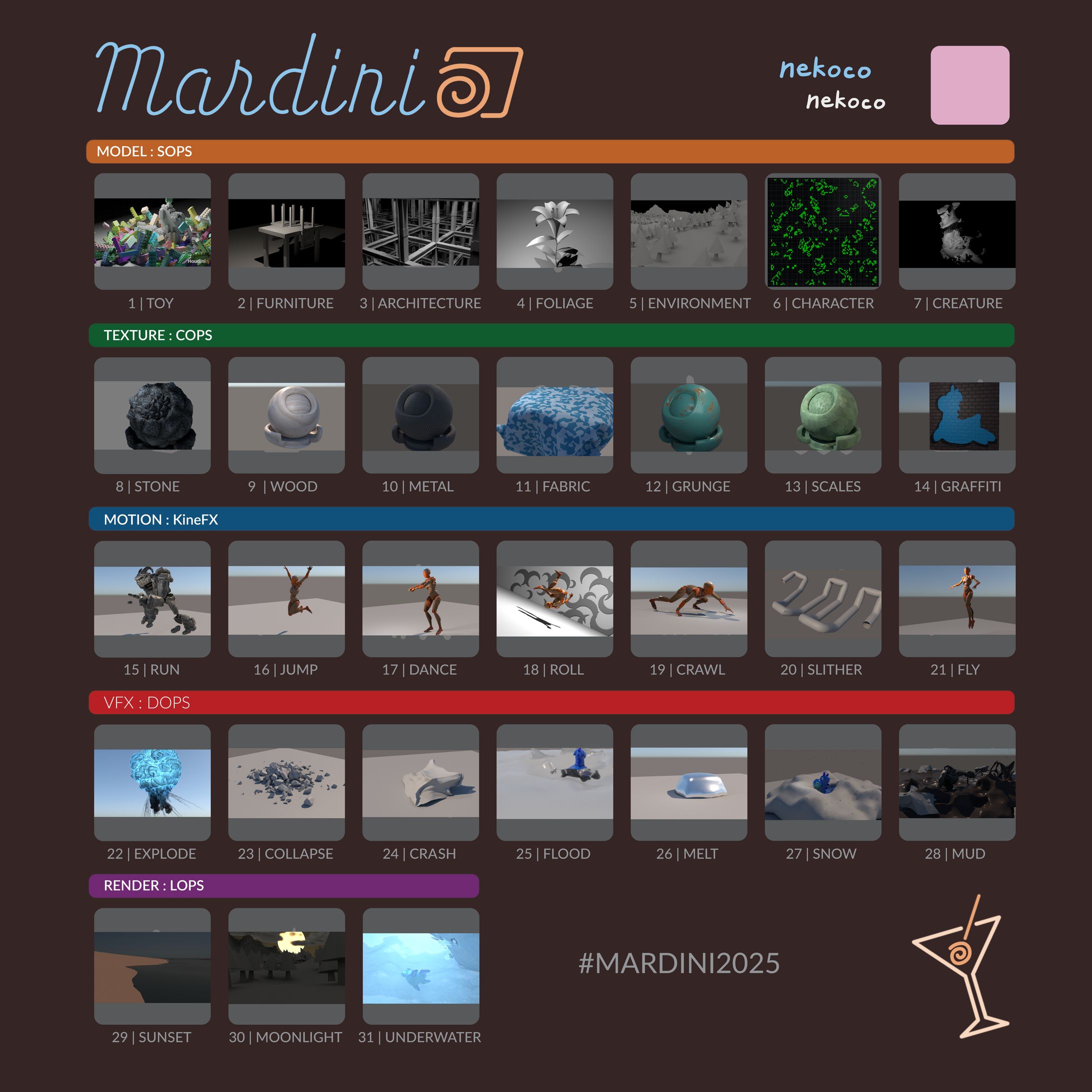 【Mardini2025】IRONHEART-1
